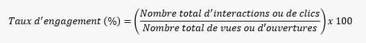 Formule du calcul du taux d'engagement en fonction des vues