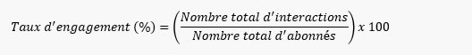 Formule du calcul du taux d'engagement